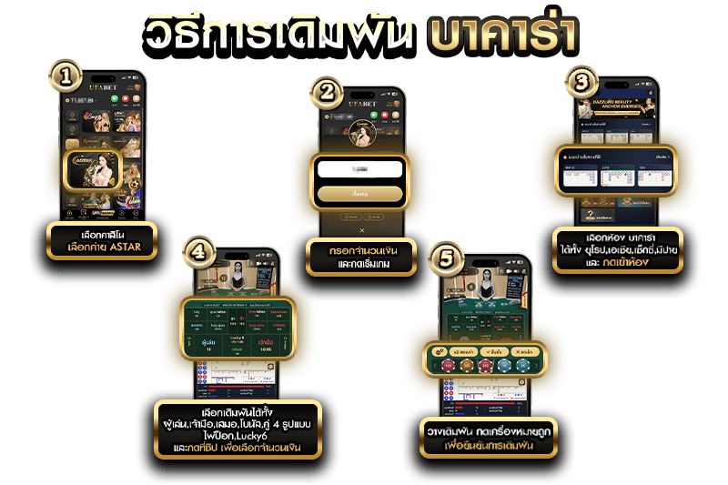 บาคาร่า UFABET656